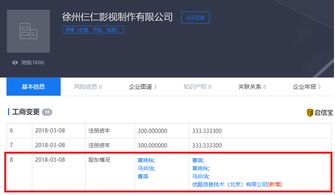不只制片人 何雯娜未婚夫梁超，廣告行業低調布局者