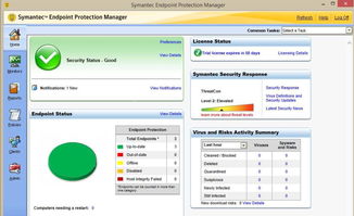 AV-C 2015年度企業安全產品評測 國外殺毒軟件在網絡安全區的技術表現與服務分析